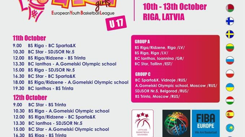 EYBL U17 čempionāta pirmā posma plakāts
Foto: www.eybl.lv