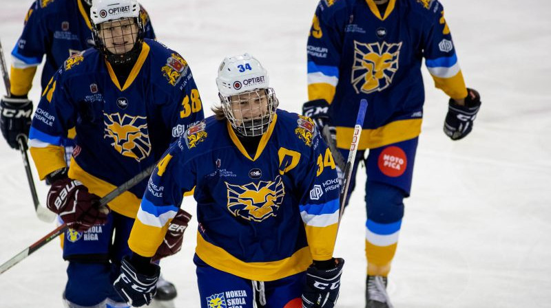 Rainers Rullers. Foto: OHL