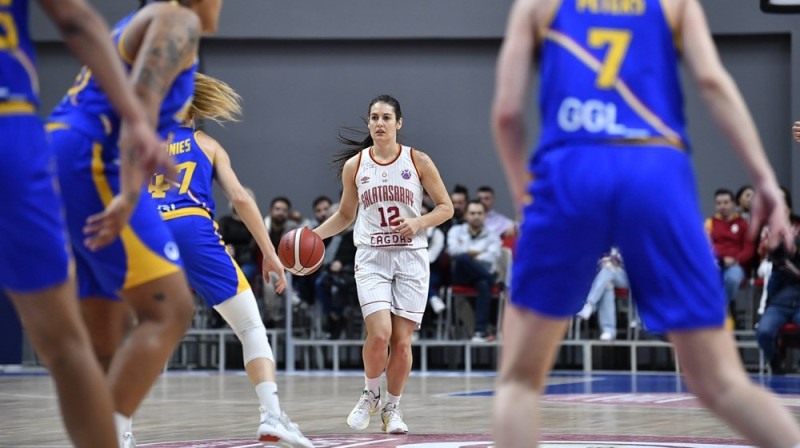 Ieva Pulvere 2023. gada 25. janvārī. Foto: EuroCup Women