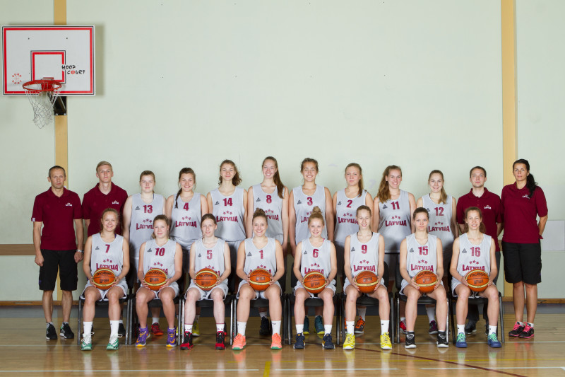 U16 meitenes: nosaukts sastāvs Eiropas čempionātam