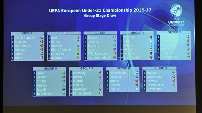 Noskaidroti U21 izlases pretinieki 2017. gada Eiropas čempionāta atlasē