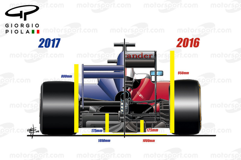 Sainss: "2017. gada F1 mašīnas būs kā no cita čempionāta"