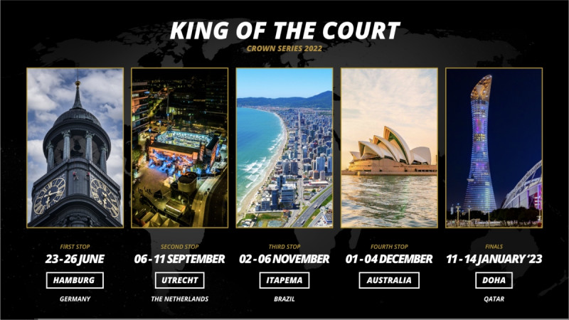 "King of the Court" jaunajā sezonā šovs notiks arī Dienvidu puslodē