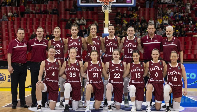 Latvijai 12 iespējamās pretinieces pirms "Women`s EuroBasket 2023" izlozes